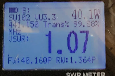 Cheap SWR radio power meters are not accurate