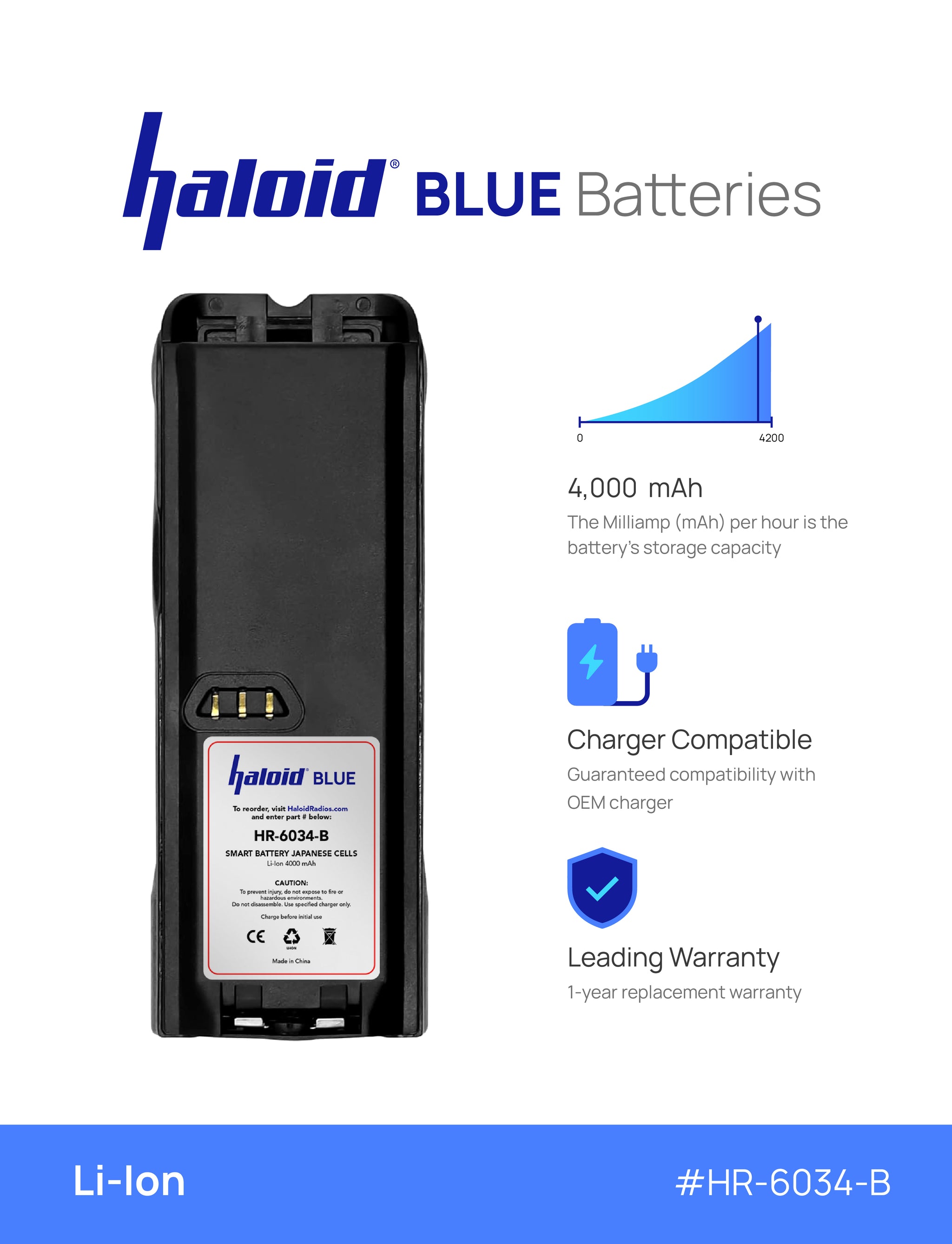 Motorola Compatible Batteries — HaloidSolutions.com