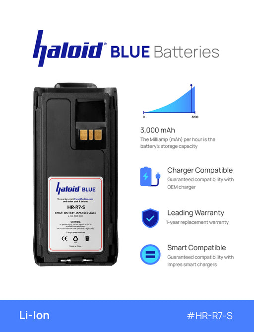 Haloid Blue battery with specifications on a white background