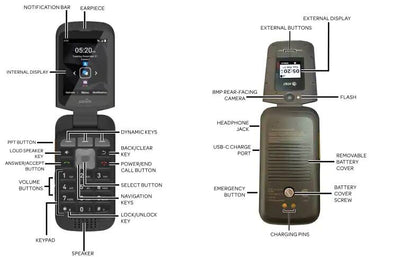 SONIM XP3PLUS Phone