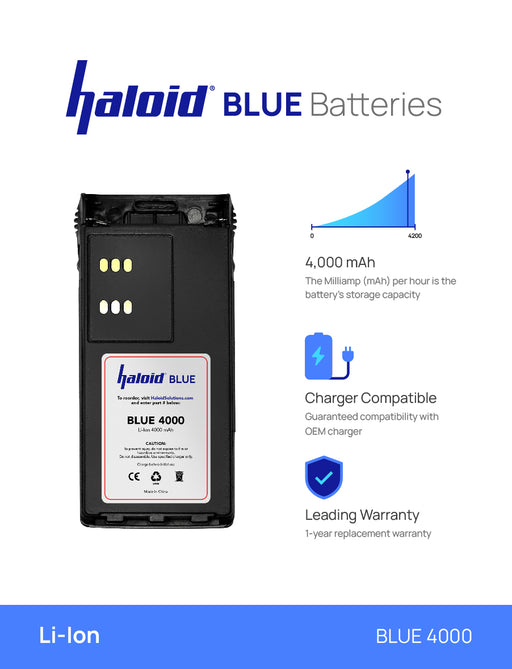 Haloid Blue 4000 mAh Lithium Ion Battery