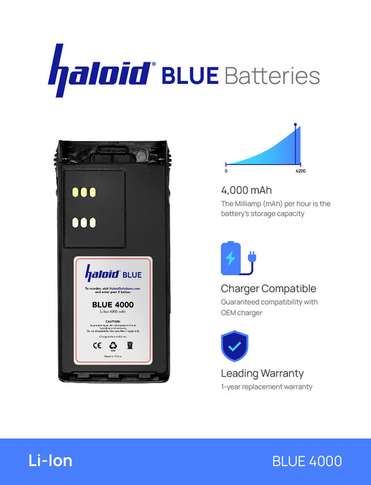 Haloid Blue 4000 mAh Lithium Ion Battery