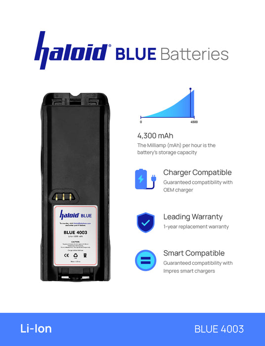 Haloid BLUE HR-6034-48-S 4,300 MaH Impres Compatible Lithium Battery 6034-48-S for XTS3000 XTS5000 (Replaced with BLUE 4003)