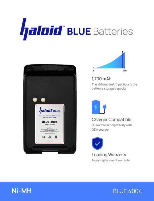 Haloid BLUE 4004 1700 mAh NiMh Battery for Motorola BPR40