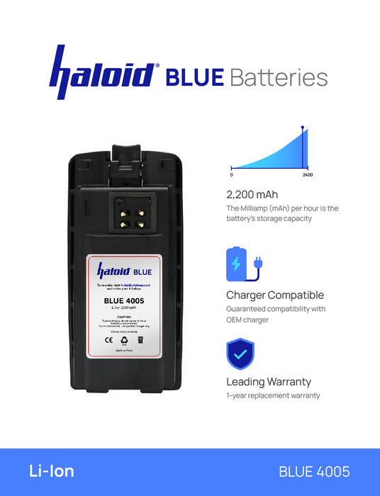 Haloid BLUE 4005 2200 mAh Lithium Ion Battery for Motorola RMU2040 RMU2080 XT220