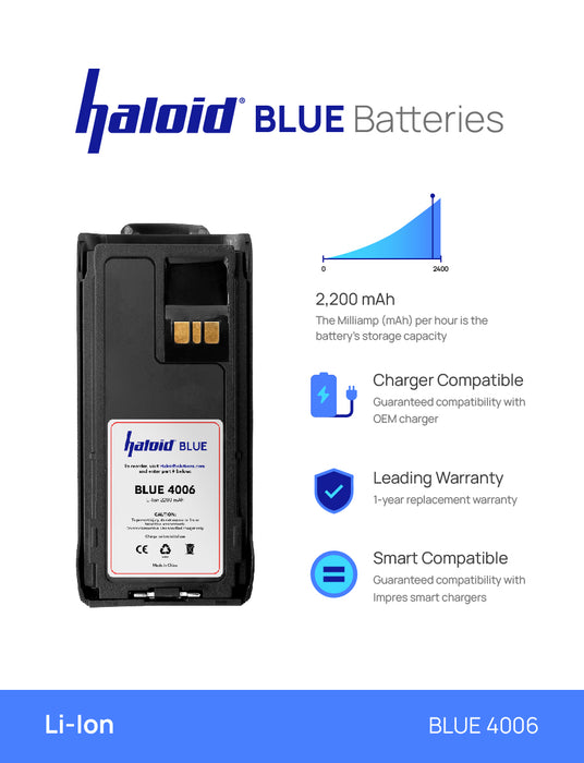Haloid BLUE 4006 Impres Compatible 2200 mAh Lithium Battery for Motorola R5 Radios