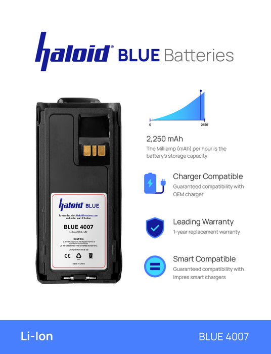 Haloid BLUE 4007 Impres Compatible 2250 mAh Lithium Battery for Motorola R7 Radios