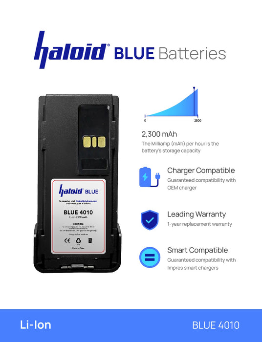 Haloid BLUE 4010 2300 mAh Impres Compatible Lithium Battery for APX1000 APX2000 APX4000 XPR7000 XPR7550 XPR7580