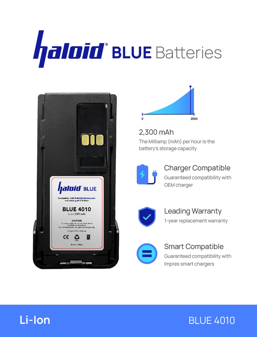 Haloid BLUE 4010 2300 mAh Impres Compatible Lithium Battery for Motoro ...