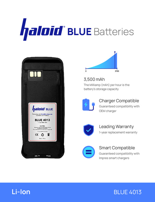 Haloid BLUE 4013 Impres Compatible 3500 mAh Lithium Battery for Motorola XPR6000 Radios