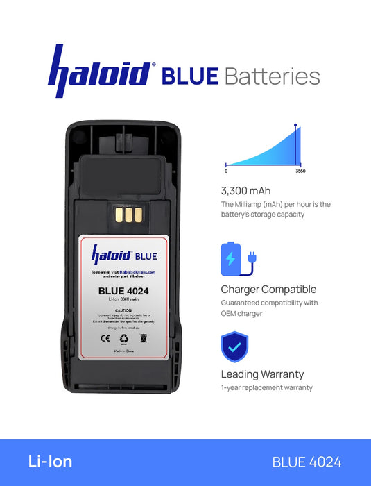 Haloid BLUE 4024 3300 mAh Lithium Ion Battery for Motorola R2 Radios