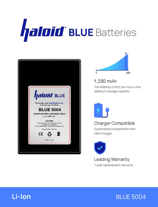 Battery for Kenwood ProTalk LT PKT-23 PKT-23K PKT-03K - Haloid BLUE 5004 1230 mAh Lithium Battery f