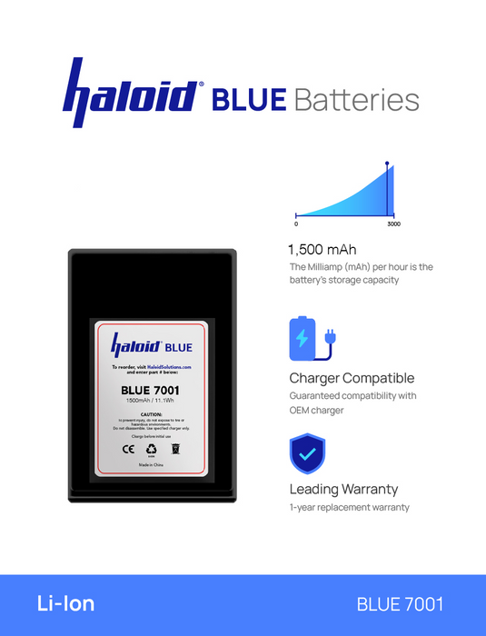 Lithium Ion Battery for ICOM IC-M72J IC-M73J - Haloid BLUE 7001 1500 mAh