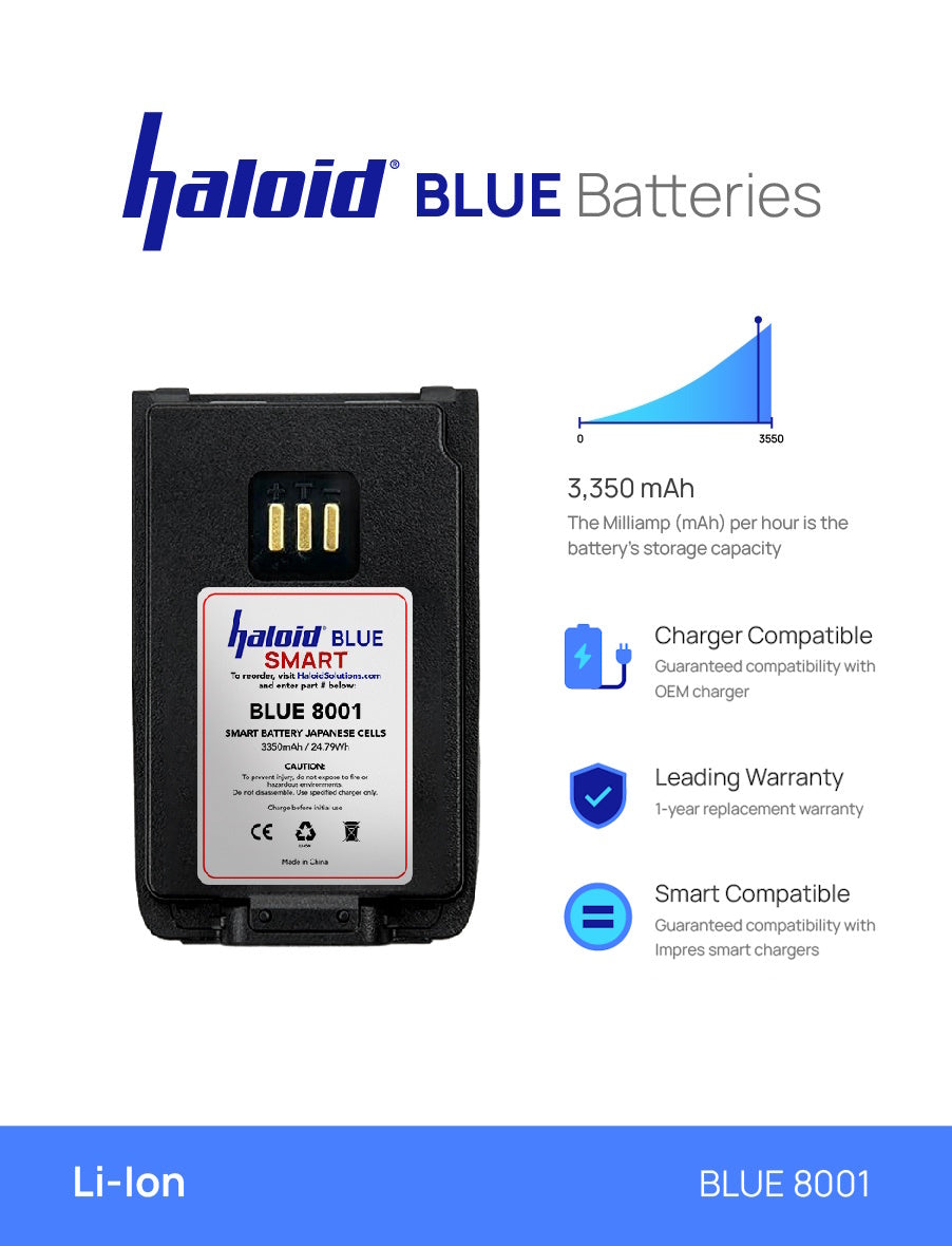 Haloid BLUE 8001 3350 mAh Impres Compatible Lithium Ion Battery for Hy ...